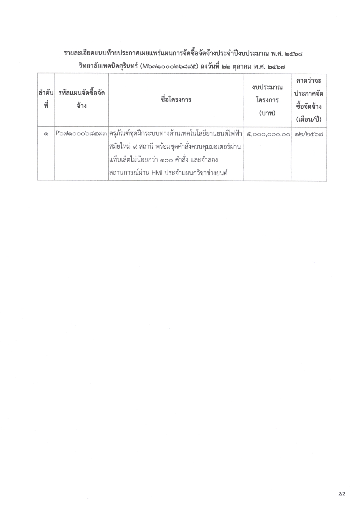 ประกาศเผยแพร่แผนฯ_ครุภัณฑ์_ชย._68_page-0002.jpg