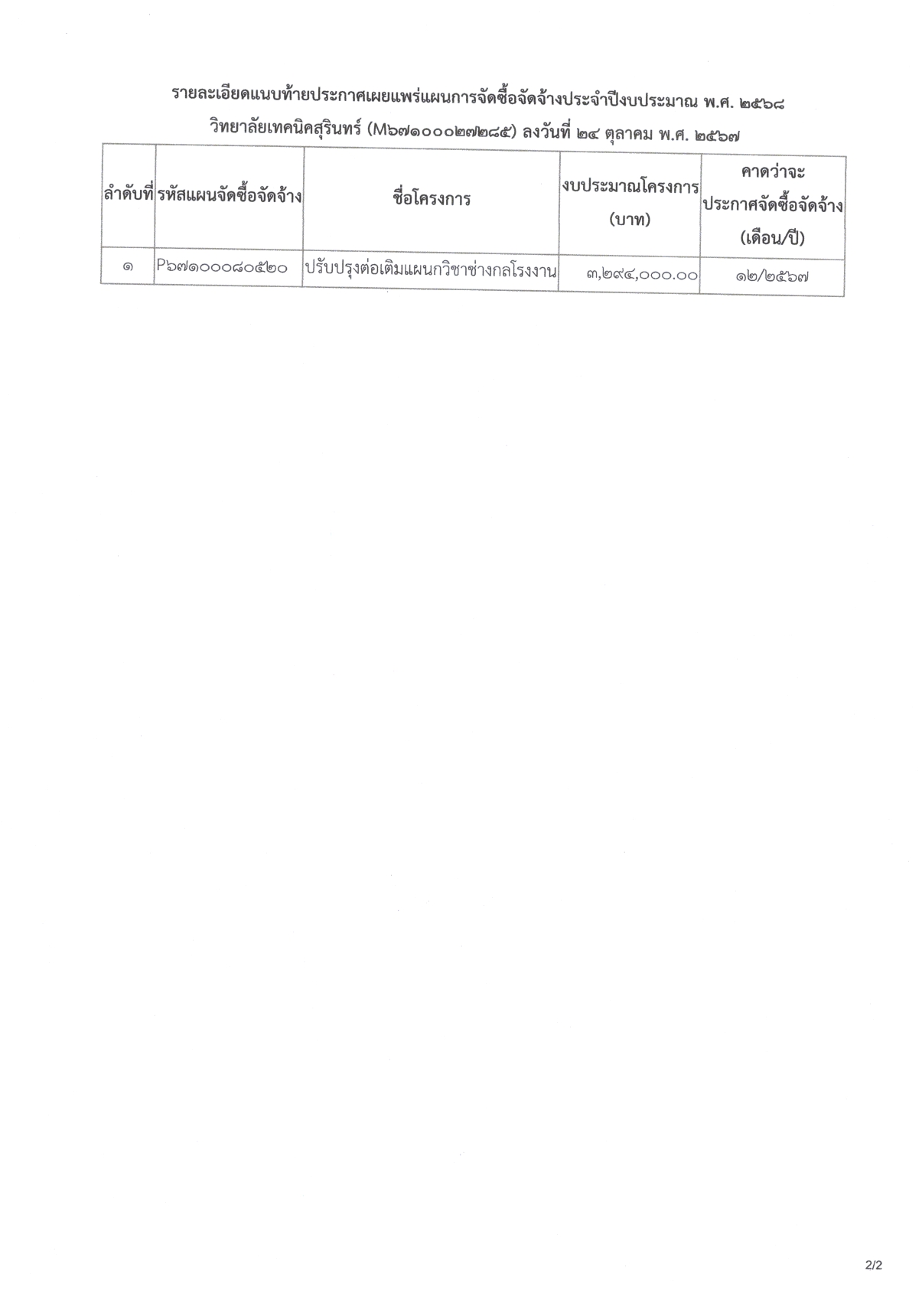 ประกาศเผยแพร่แผนฯ_ปรับปรุงต่อเติม_ชก_page-0008.jpg